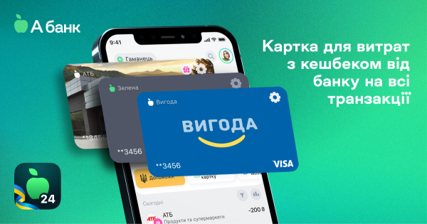 Абанк - Прості кредити та вигідні депозити